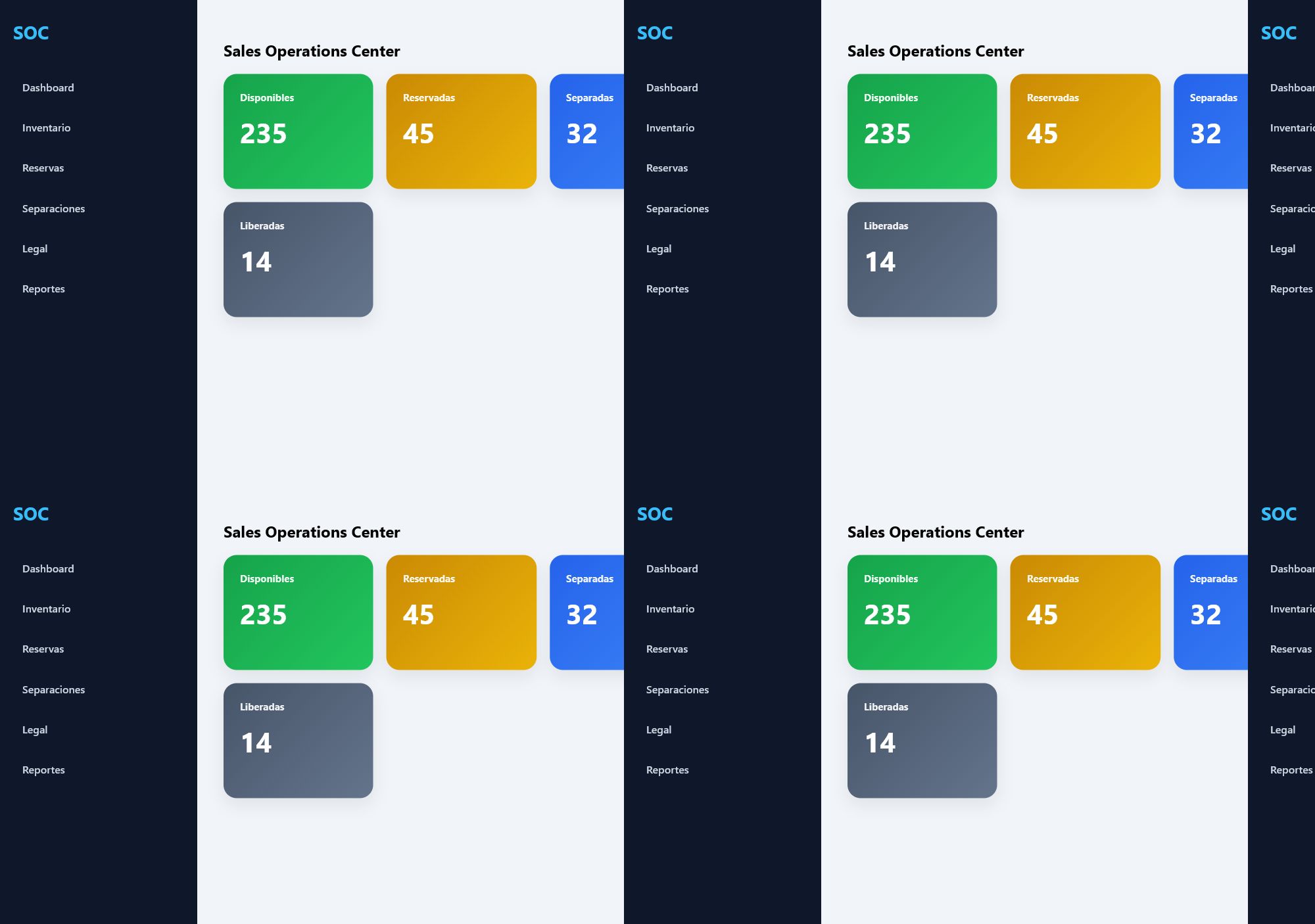 Sales Operations Center dashboard screenshot
